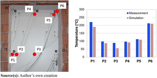 Figure 16 Refer to the image caption for details.