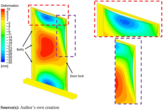 Figure 20 Refer to the image caption for details.