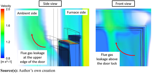 Figure 22 Refer to the image caption for details.