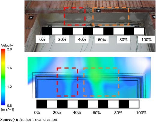 Figure 23 Refer to the image caption for details.