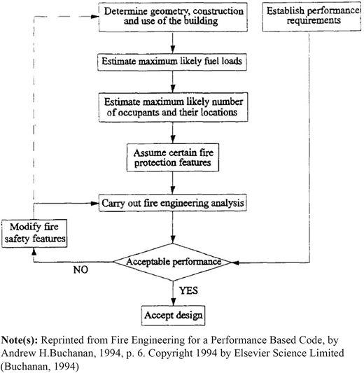 Figure 4 Refer to the image caption for details.