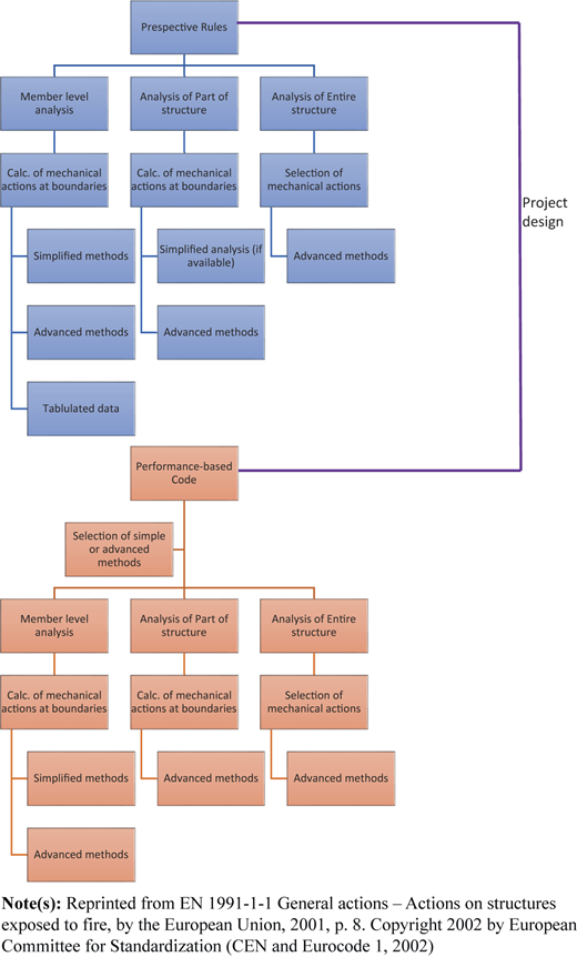 Figure 5 Refer to the image caption for details.
