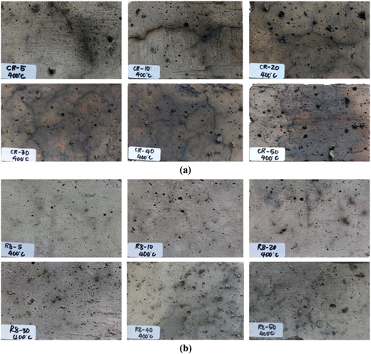 Two sets of photos show concrete specimen surfaces with varying crack patterns and appearances after heat exposure.