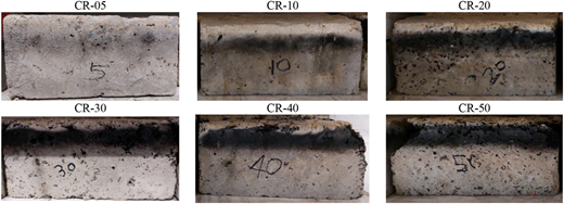 Six photos show concrete specimens with varying crack patterns and charring after heat exposure, labeled by C R content.