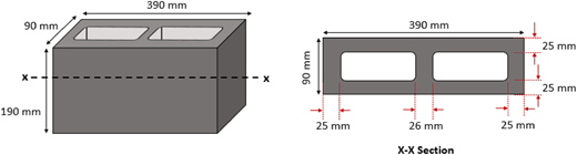 A hollow concrete block with two rectangular holes, detailed dimensions, and a sectional view with measurements.