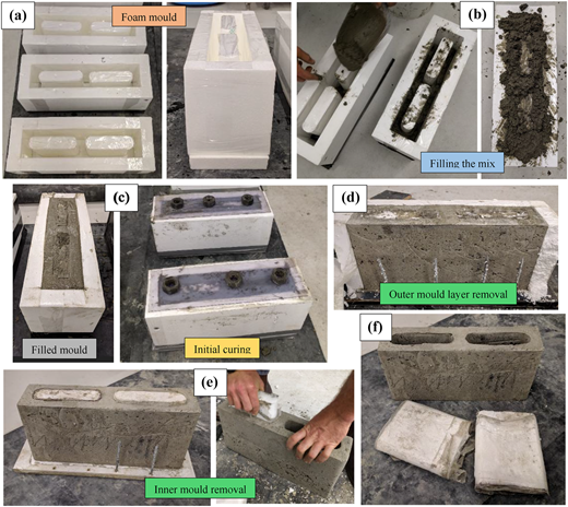 An illustration shows foam mould, mix filling, curing, mould layer removals, and finished blocks in labelled step photos.