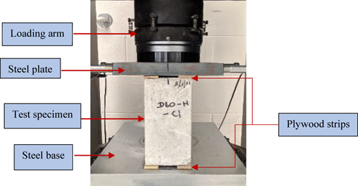 A photo shows a testing apparatus with labeled parts: loading arm, steel plate, specimen, base, and plywood.