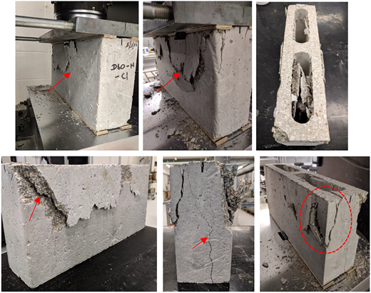 Six images show block compression test cracks, debris, and internal fractures, with arrows and circles.