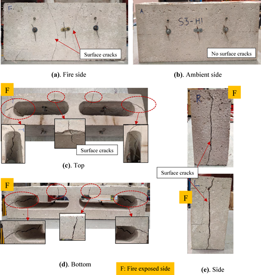 A series of photos shows a fire-exposed concrete block with surface cracks on various sides.