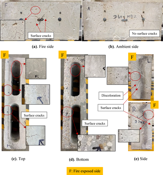 A series of images shows a concrete block with fire-exposed cracks and no cracks on the ambient side.