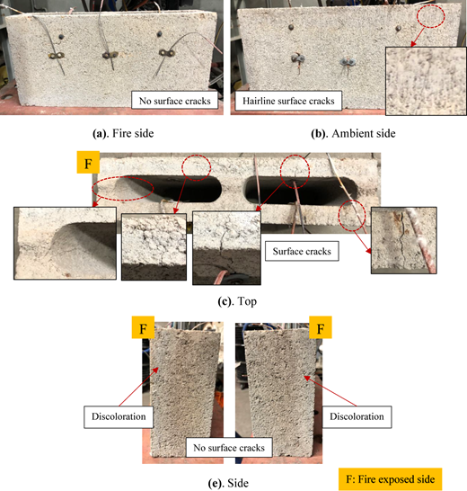 Block faces after the fire test: most have no cracks, some have hairline cracks, and the top shows surface cracks.