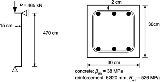 Figure 9. Refer to the image caption for details.