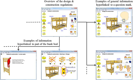 Figure 4. Refer to the image caption for details.