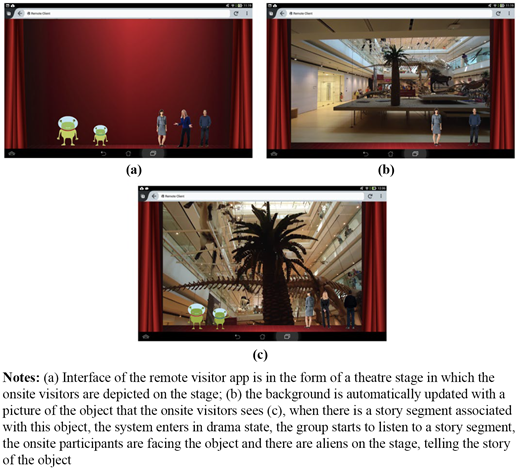Figure 1. Refer to the image caption for details.