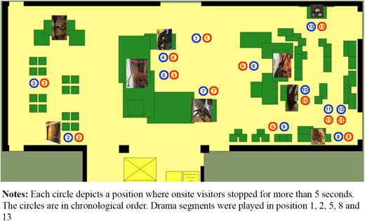 Figure 4. Refer to the image caption for details.