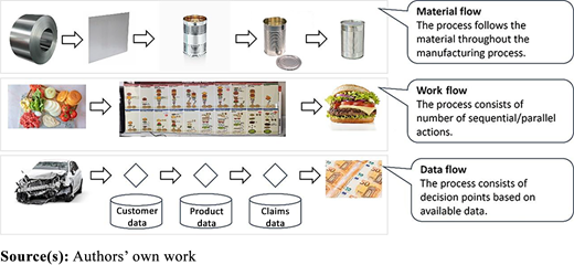 Figure 2. Refer to the image caption for details.