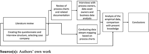 Figure 3. Refer to the image caption for details.