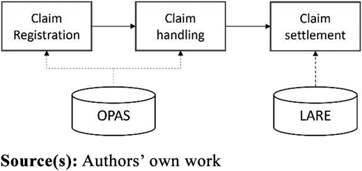 Figure 4. Refer to the image caption for details.