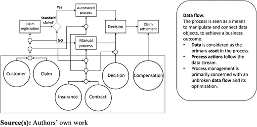 Figure 7. Refer to the image caption for details.