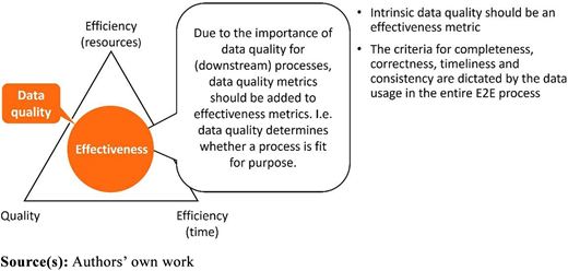 Figure 9. Refer to the image caption for details.