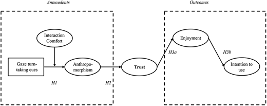 Figure 1 Refer to the image caption for details.