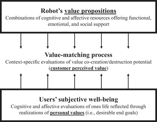 Figure 1 Refer to the image caption for details.