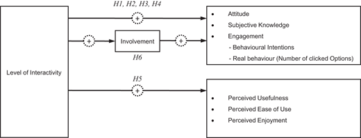 Figure 1 Refer to the image caption for details.