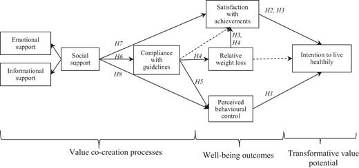 Figure 1 Refer to the image caption for details.