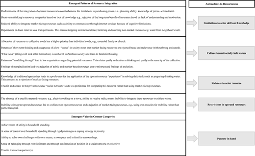 Figure 1 Refer to the image caption for details.