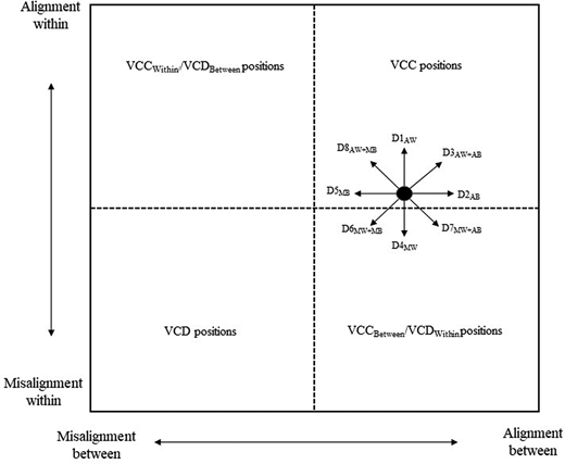 Figure 1 Refer to the image caption for details.