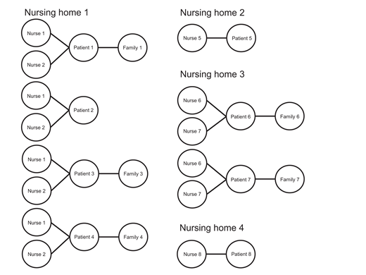 Figure 1 Refer to the image caption for details.