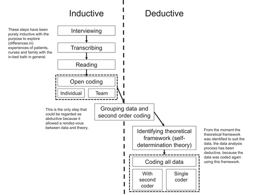 Figure 2 Refer to the image caption for details.