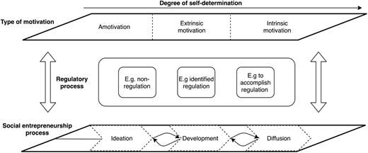 Figure 1 Refer to the image caption for details.