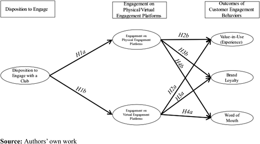 Figure 1 Refer to the image caption for details.