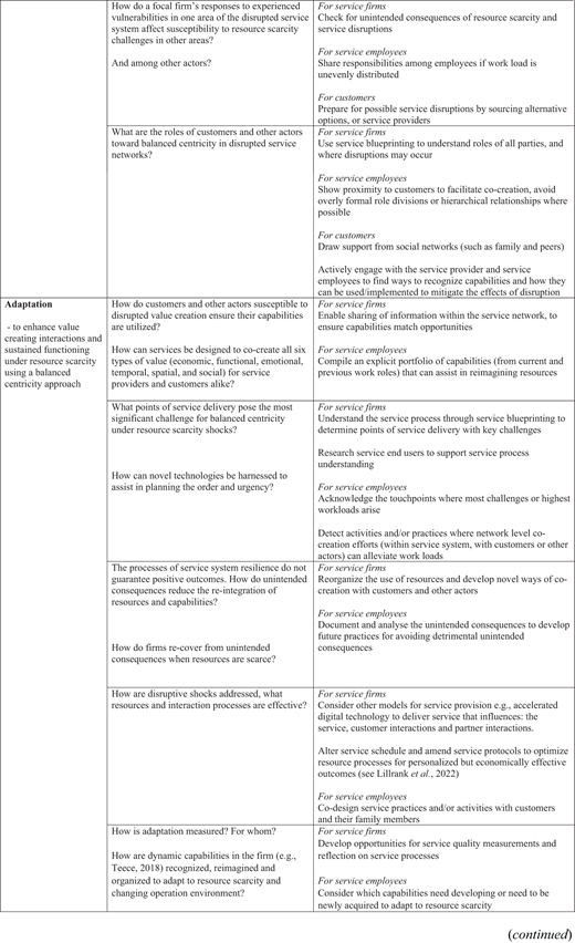Table 2 Refer to the image caption for details.