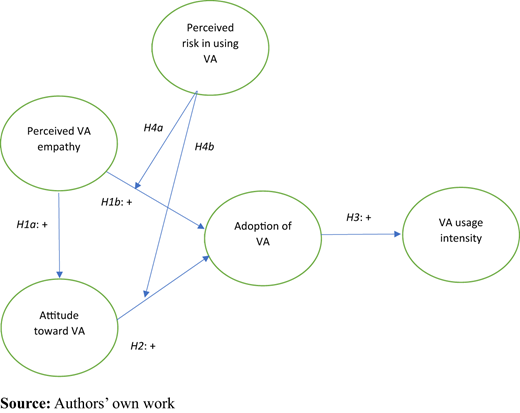Figure 1 Refer to the image caption for details.