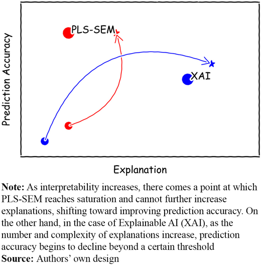 Figure 1 Refer to the image caption for details.