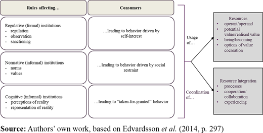 Figure 1 Refer to the image caption for details.
