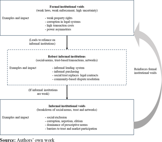 Figure 2 Refer to the image caption for details.