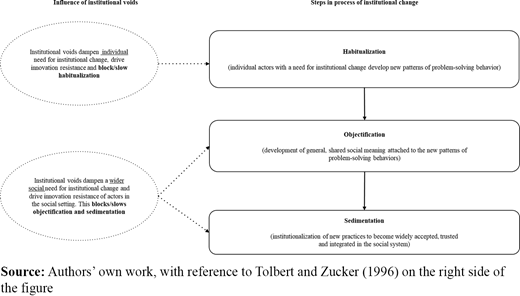 Figure 4 Refer to the image caption for details.