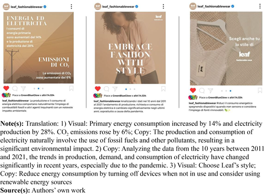 Figure 2 Refer to the image caption for details.