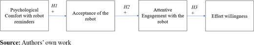 Figure 1 Refer to the image caption for details.