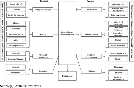 Figure 1 Refer to the image caption for details.