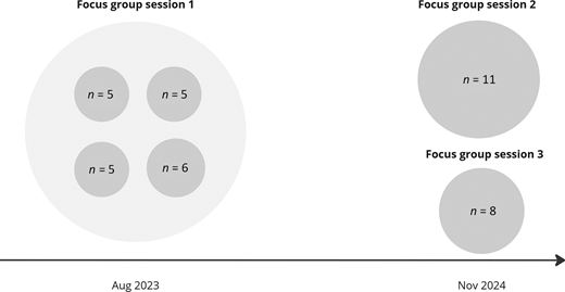 Figure A1 Refer to the image caption for details.