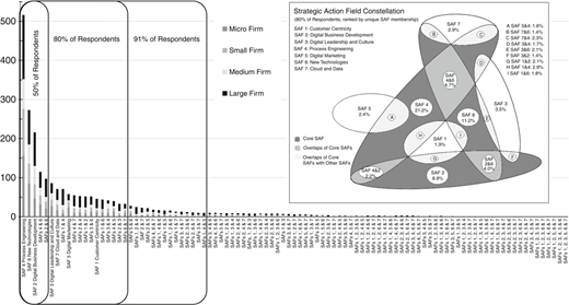 Figure 2 Refer to the image caption for details.