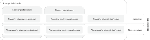 Figure 1 Refer to the image caption for details.
