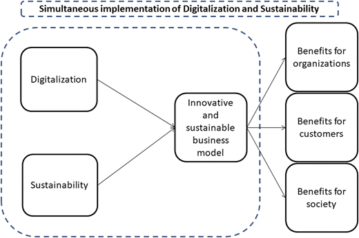 Figure 2 Refer to the image caption for details.