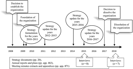 Figure 1 Refer to the image caption for details.