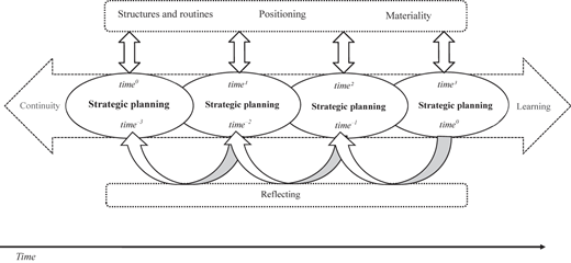 Figure 2 Refer to the image caption for details.