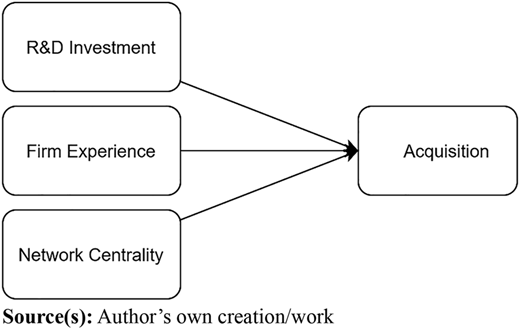 Figure 1 Refer to the image caption for details.